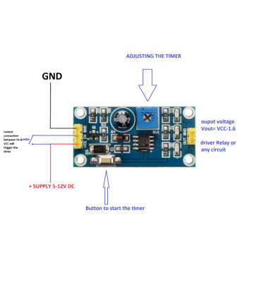 Module ajustable NE555 de 0...