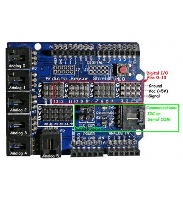 Sensor Shield V4 pour Arduino